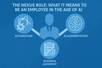 The Nexus Role: What It Means to Be an Employee in the Age of AI