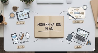 Les 4 piliers pour moderniser votre entreprise