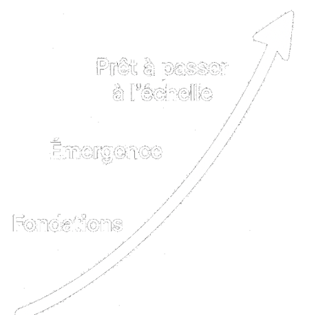 Journey_Upwards trajectory3_Fr